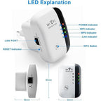 Amplificateur Wifi