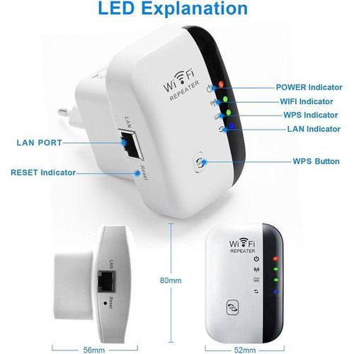 Amplificateur Wifi